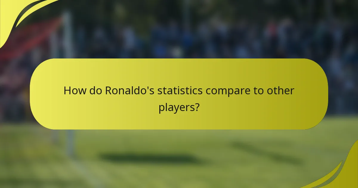 How do Ronaldo's statistics compare to other players?