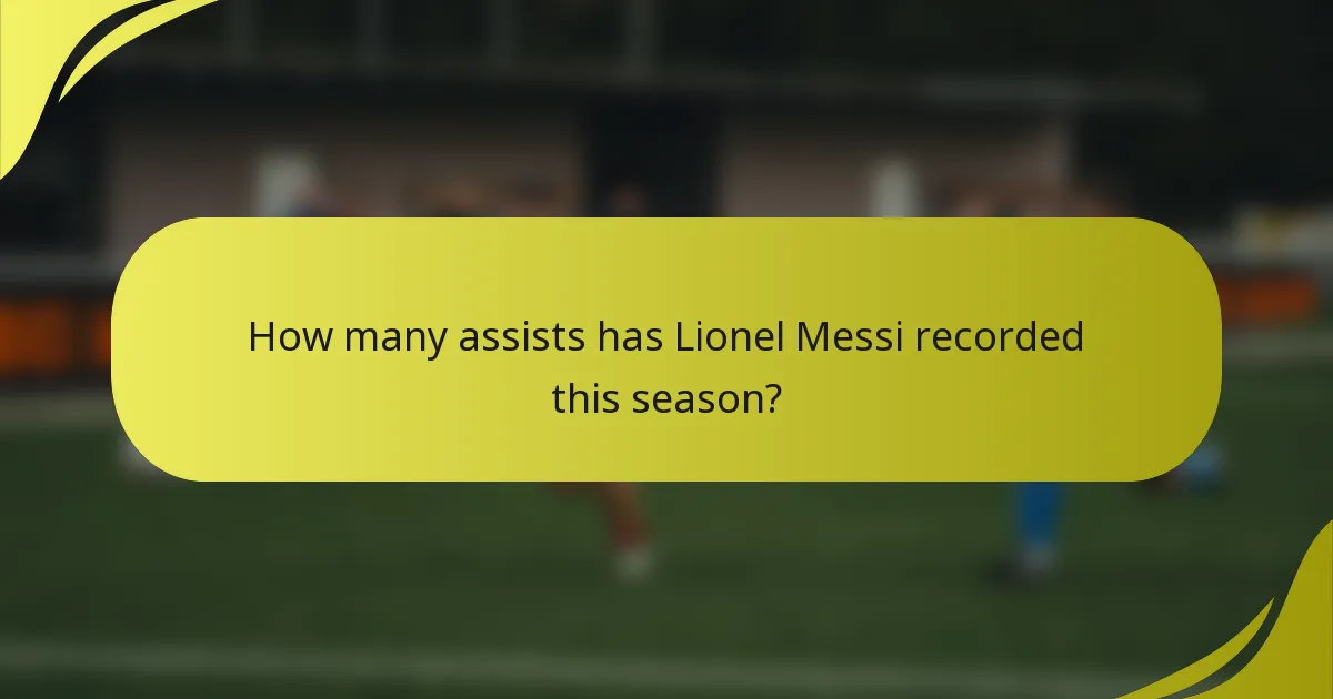 How many assists has Lionel Messi recorded this season?